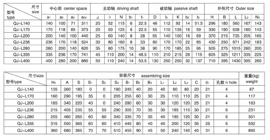 供应泰兴减速机QJ-L335立式齿轮减速机 - 2