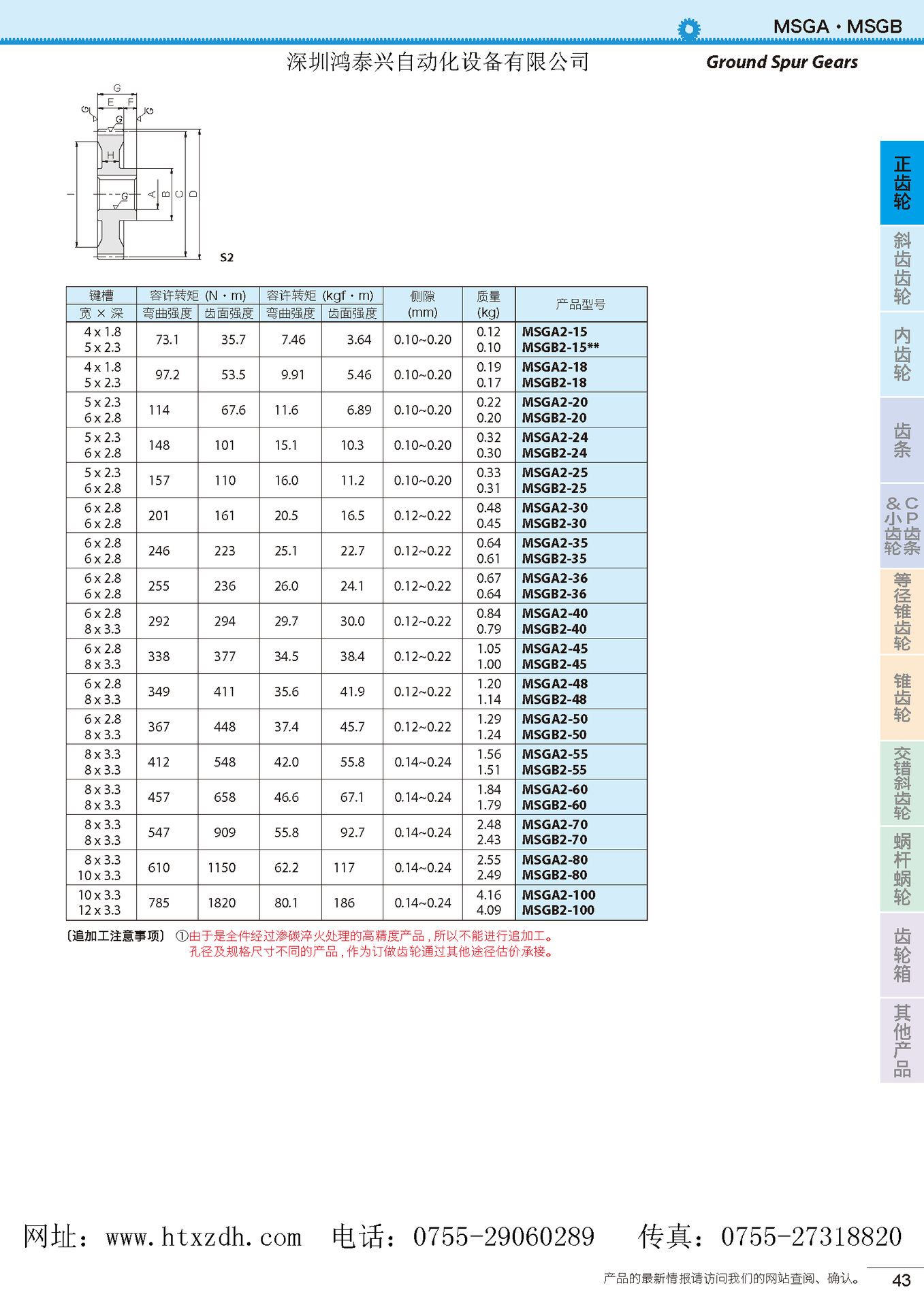 磨齿小模数齿轮MSGB2-80