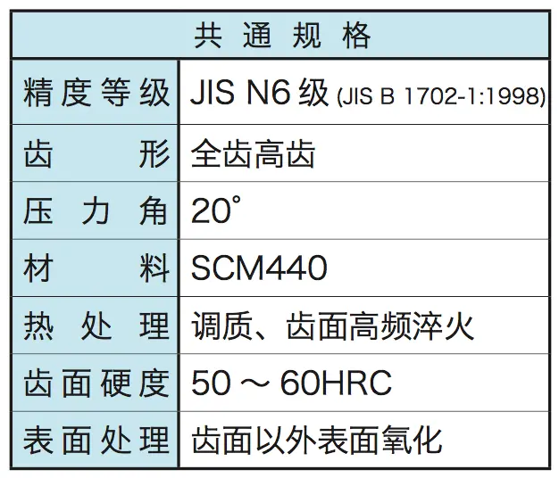 精密调质齿轮磨齿热处理KHK齿轮KSG