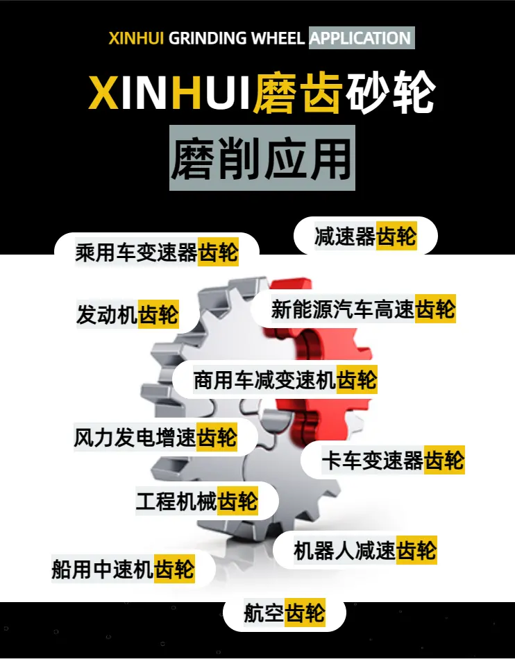信辉精研现货直发 陶瓷SA蜗杆磨砂轮 - 4