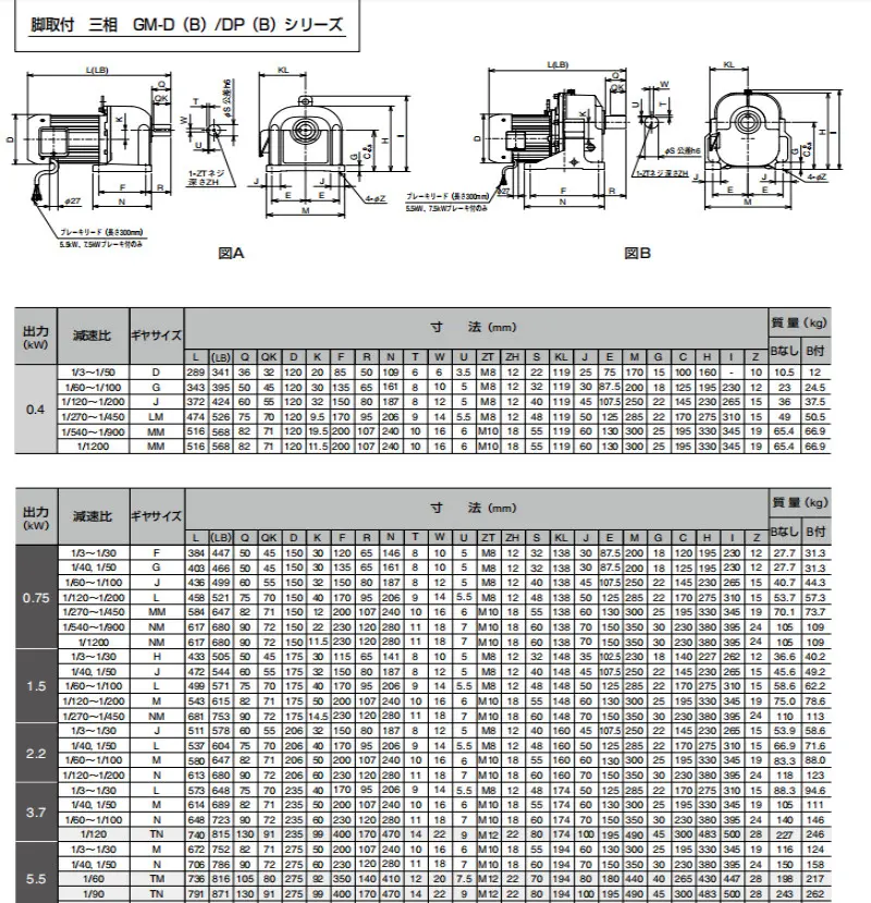 GM-DP 0.4KW-5.5.png
