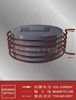 固态高频热处理设备