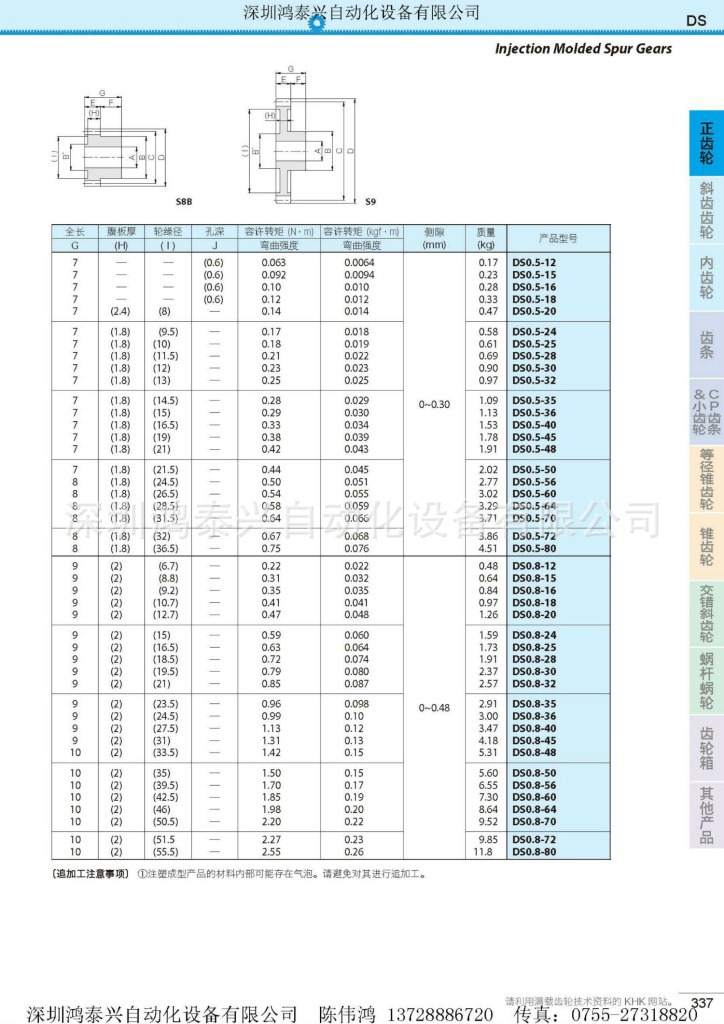齿轮KHK塑料齿轮KHK注塑成形塑料正齿轮日本塑料正齿轮传动件 - 2