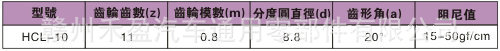 供应塑料齿轮/阻尼齿轮/阻力轮/倒扣齿轮/减震器HCL-10 - 4