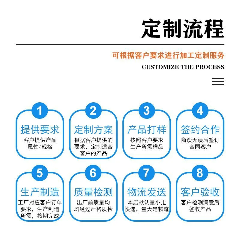 26齿33齿铁齿轮设备塑机配件非标传动齿轮工业输送机齿轮 - 2