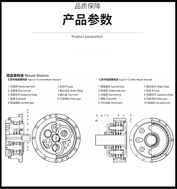tpb三级齿轮行星PK16-800-75KW沈阳齿轮减速机 - 4