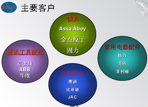 专业供应粉末冶金齿轮，适用与陶瓷烧结炉，欢迎来图纸评估报价 - 3