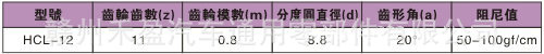 供应塑料齿轮/阻尼齿轮/阻力轮/汽车眼镜盒齿轮/减震器HCL-12 - 3