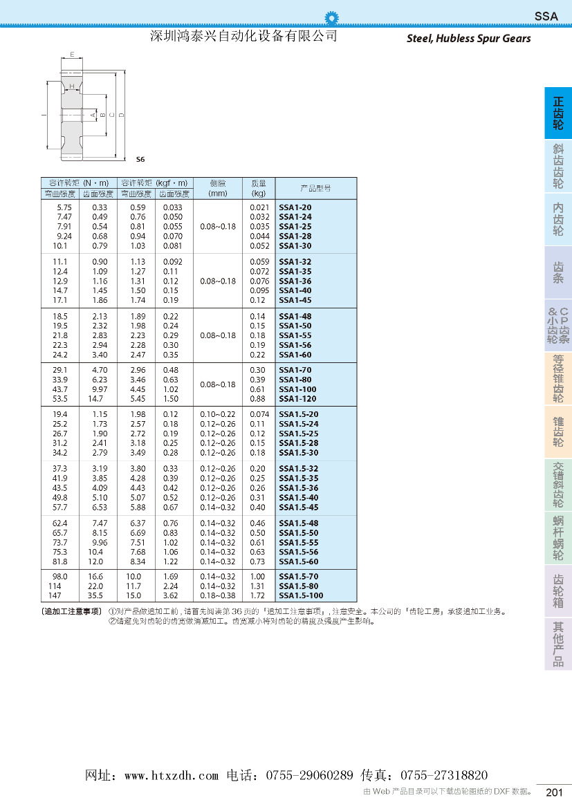 小模数精密齿轮SSA1.5-24 - 2