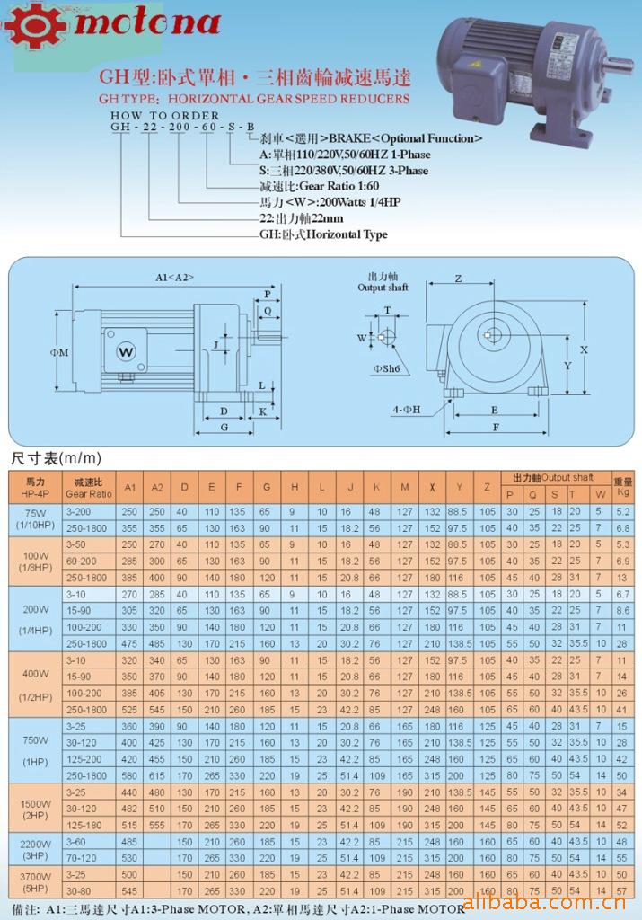 东莞齿轮减速电机、分割器、RV减速机、单相电机 - 4