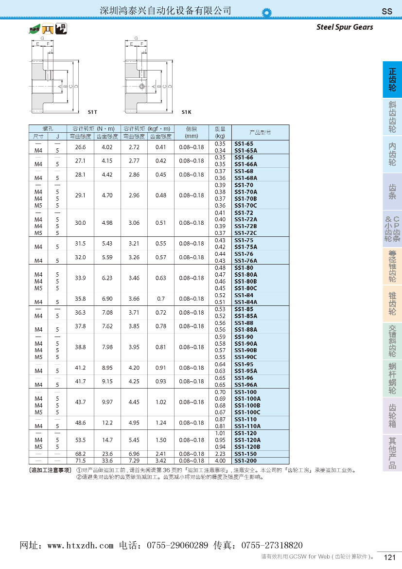 小模数精密齿轮SS1-45