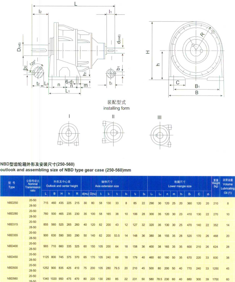 NBD行星减速机 同轴大转矩NBD500-20行星齿轮箱 - 3