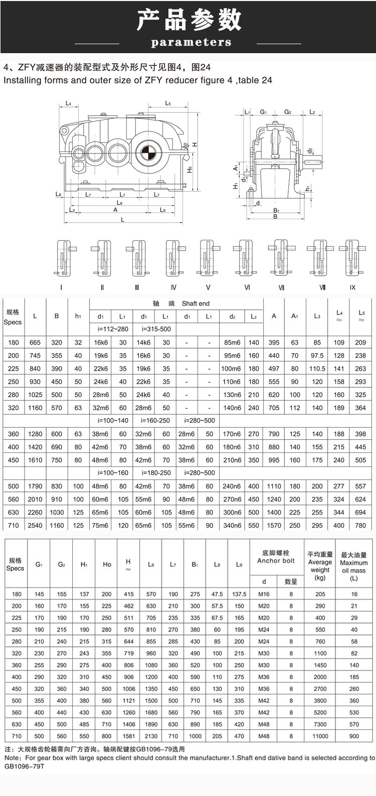 绞车卷扬机用ZFY400-315-2慢速硬齿面齿轮减速机 - 3