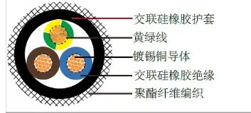 KLT HIFLEX H05SS‑F 欧标协调耐高温软电缆 热处理设备耐老化 现货