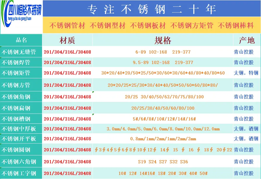 成都不锈钢棒料价格行情 - 3