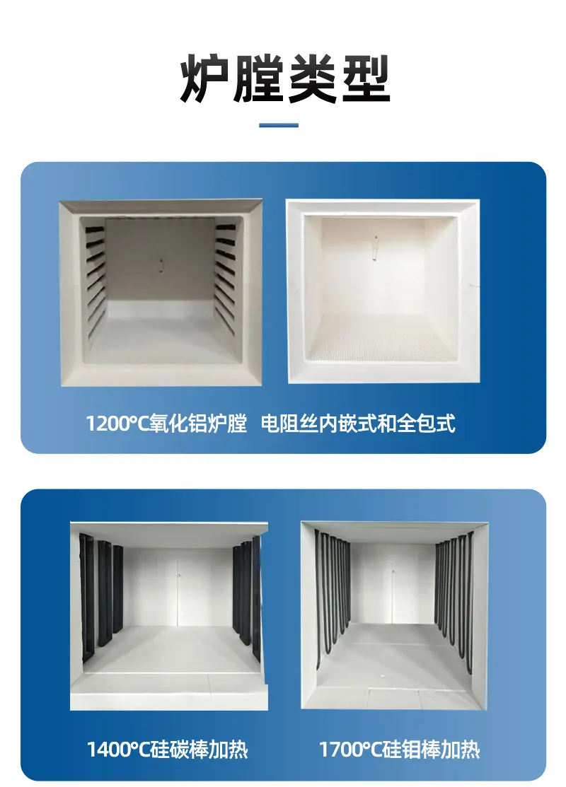 马弗炉实验室高温炉箱式炉上海厂家供应灰分测试设备
