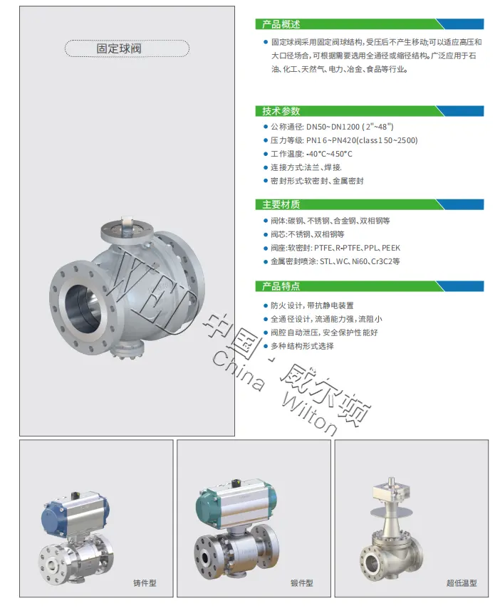 固定球阀阀体类型有铸件型.锻件型.超体温型(图文介绍)