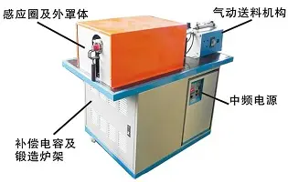 超音频感应加热设备焊接退火氧化杯盖热取感应加热设备淬火 - 2