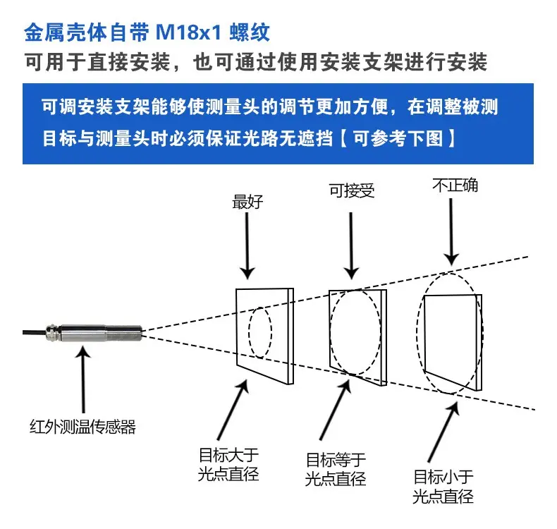 建大仁科RS-WD-HW-I20,非接触式红外测温仪 - 2