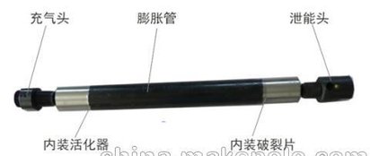 专利产品，镦锻机镦锻二氧化碳爆破管系统的优势汇总