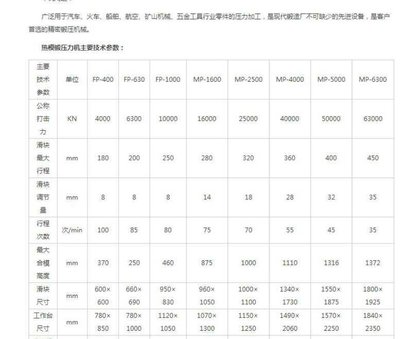 益友重工MP5000热模锻压力机