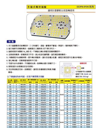 供应正品台湾仪辰注塑机快速换模系统 EEPM-PIM 50T