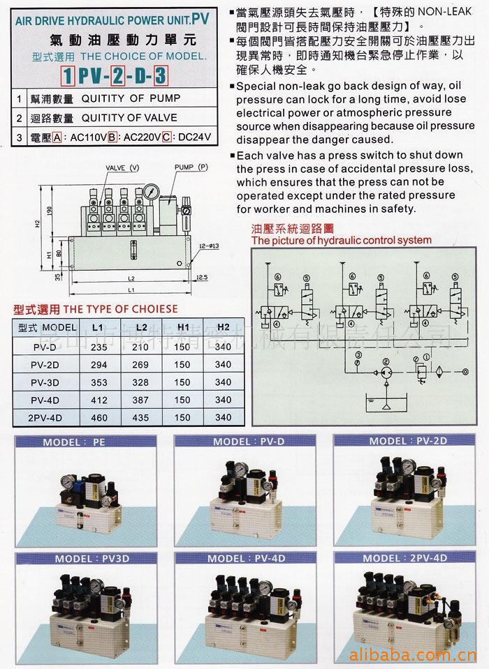供应快速换模系统-气动油压动力单元 - 2