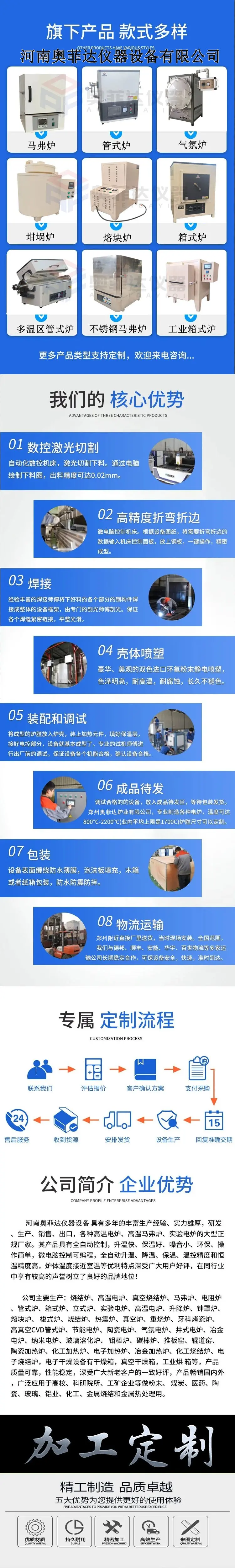 新产品.jpg