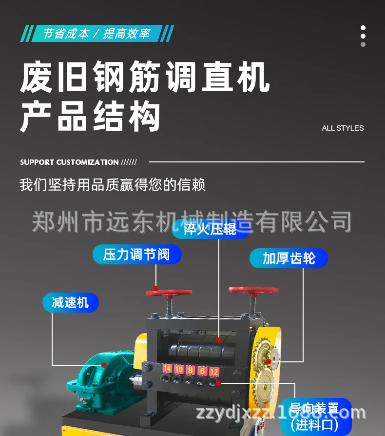 废旧钢筋调直机1_03.jpg