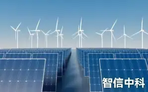 2024-2030年全球及中国航空航天特种合金精密环锻件行业发展潜力及投资机遇研究报告