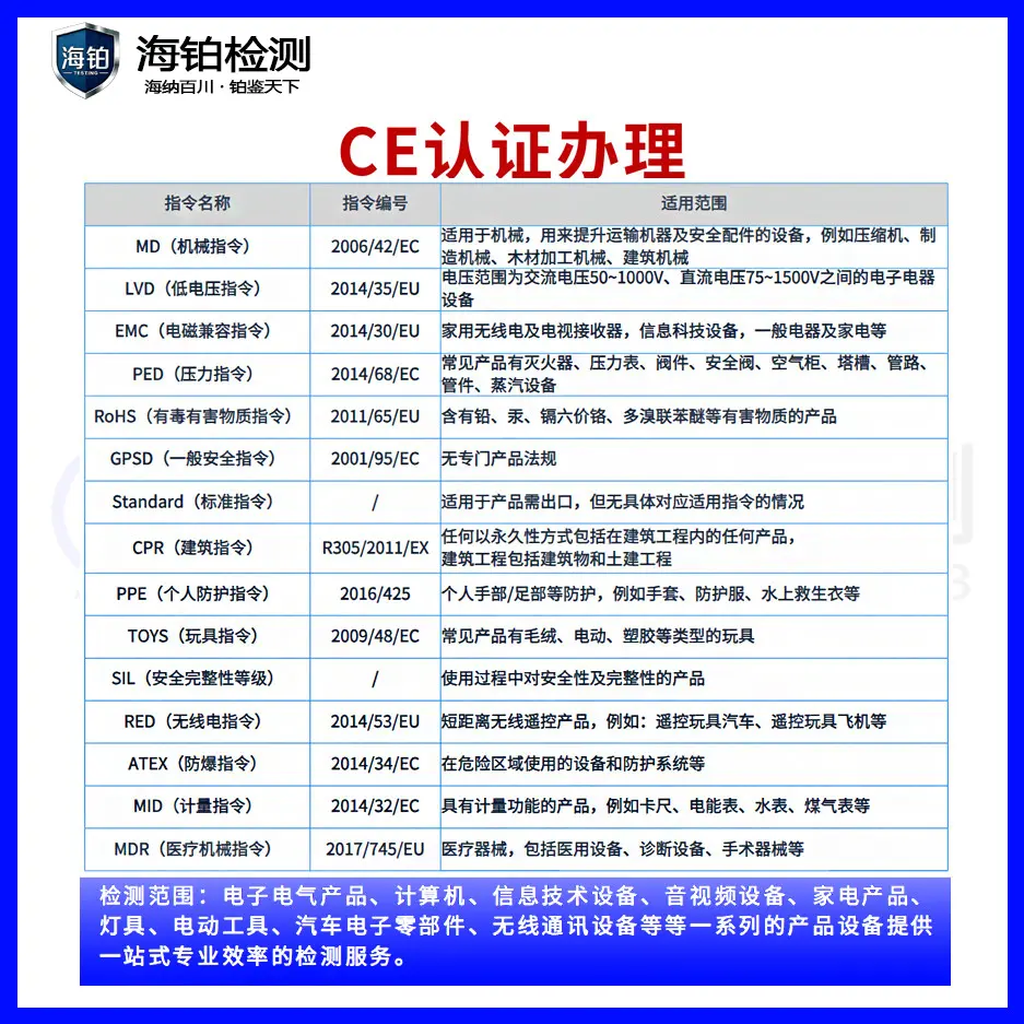 箱式电阻炉检测机构,箱式电阻炉温度性能检测-海铂检测