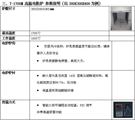 1700℃箱式电炉 蓝宝石退火炉 烧结炉 电阻炉 - 3