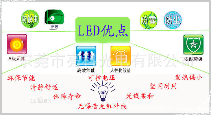 东莞厂家批发大功率应新款9WLED天花灯 冷锻一体塑胶LED天花灯 - 2