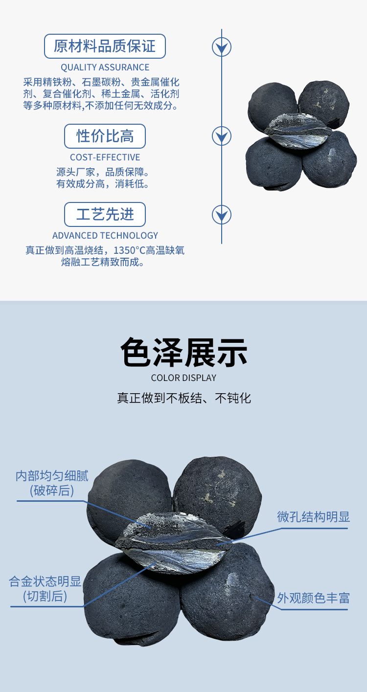 ALE微电解催化剂去除COD 铁碳填料污水处理效果稳定持久不钝化 - 4