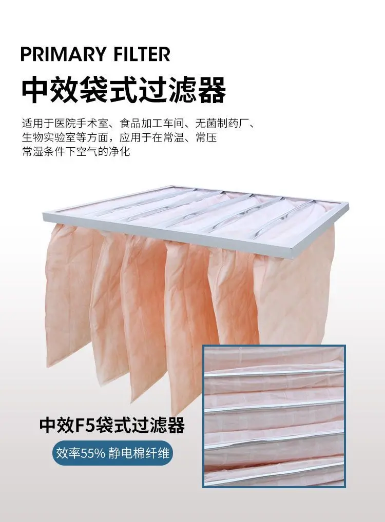 中效袋式过滤器、板式、空调滤网、无尘室 - 3
