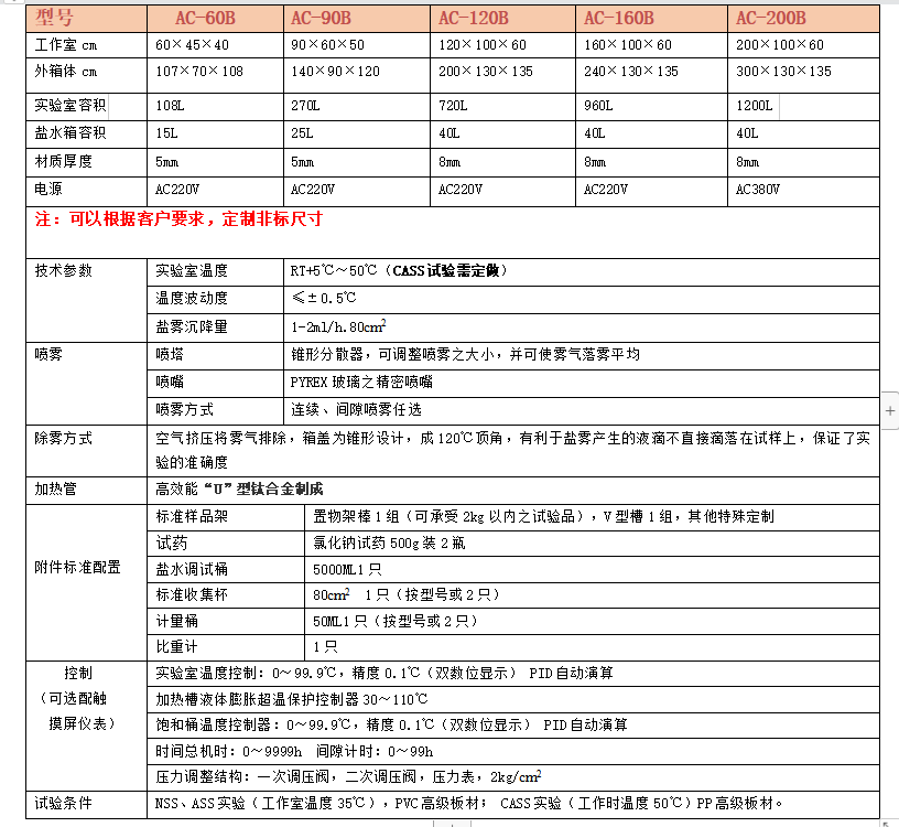 上海厂家直销精密型盐雾试验箱60型/90型/120型 - 2