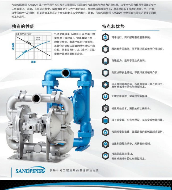 苏州耐泵SANDPIPER胜佰德气动隔膜泵2寸耐酸碱泵杂质泵 - 2