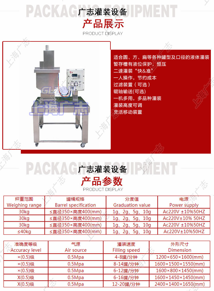 100KG消毒剂灌装线-抛光膏灌装线 - 4