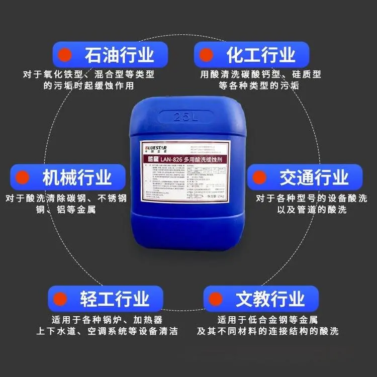 蓝星多用酸洗缓蚀剂LAN826 35kg装 不腐蚀金属 去除锈迹油污 设备保护 - 2