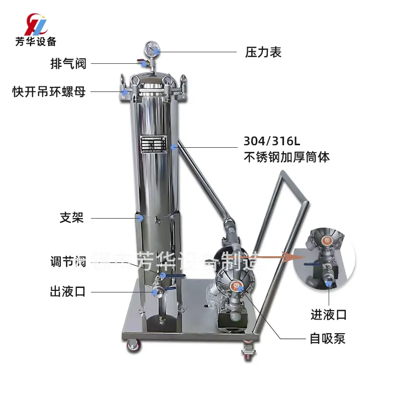 移动小推车袋式过滤器 涂料油漆电镀液袋式过滤器 2号袋隔膜泵过滤机 - 3