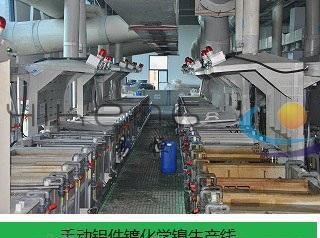 专业电镀锌镍合金、化学镍无电沉镍化学镀铁氟龙