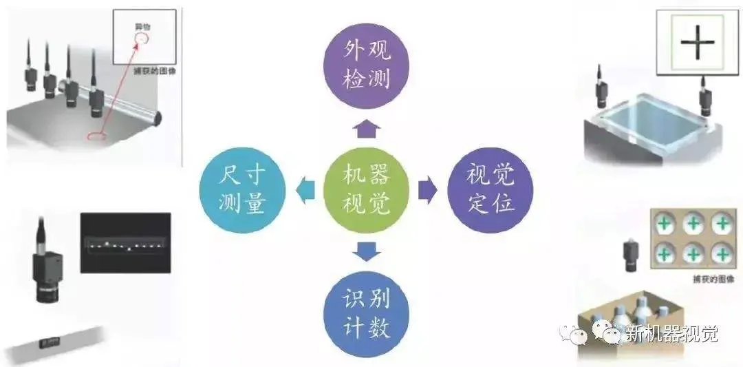 回收丹佛斯MBT3270温度传感器