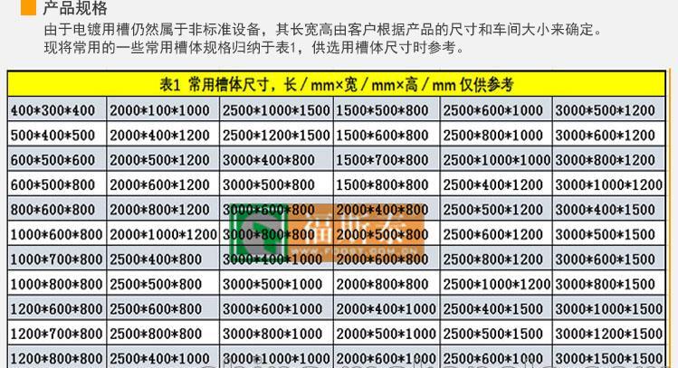 扬州晶圆电镀设备厂家 制作耐腐蚀盐酸槽 - 3