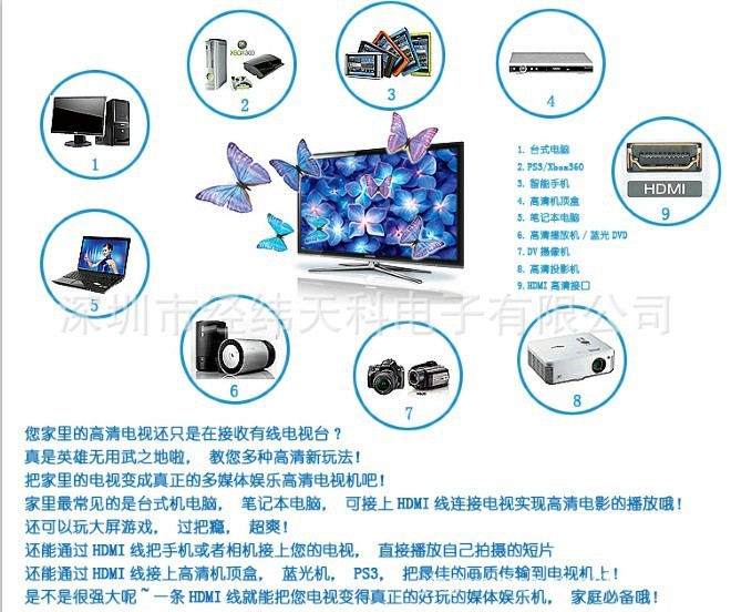HDMI转DVI线 hdmi线转dvi-D 24+1 高清线 镀金头 加网 1.8米 - 4