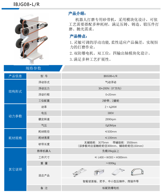 IBJG08-LR机器人去毛刺砂带磨光机 砂光机机床砂带抛光打磨机 - 2
