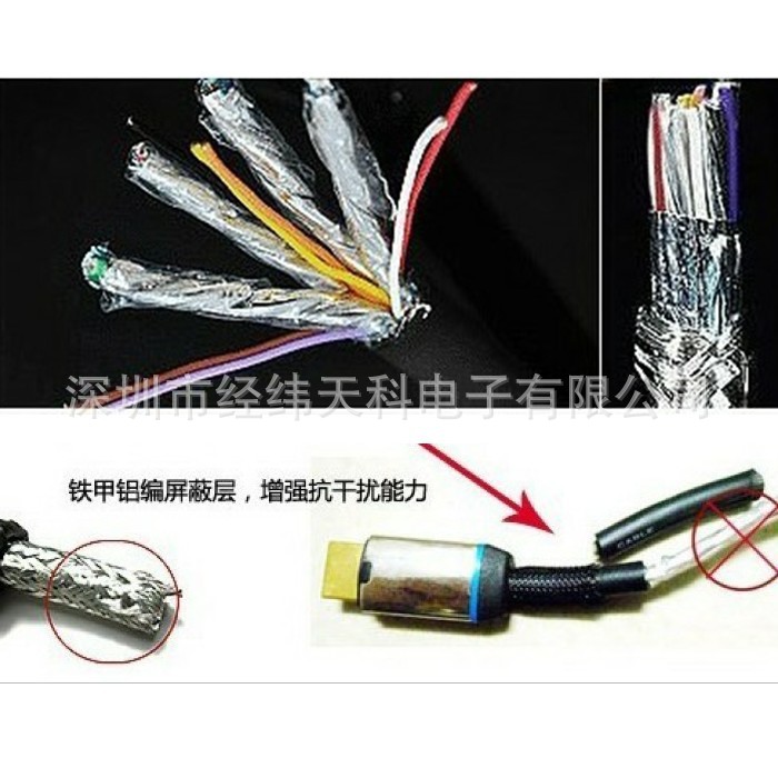 HDMI转DVI线 hdmi线转dvi-D 24+1 高清线 镀金头 加网 1.8米 - 3
