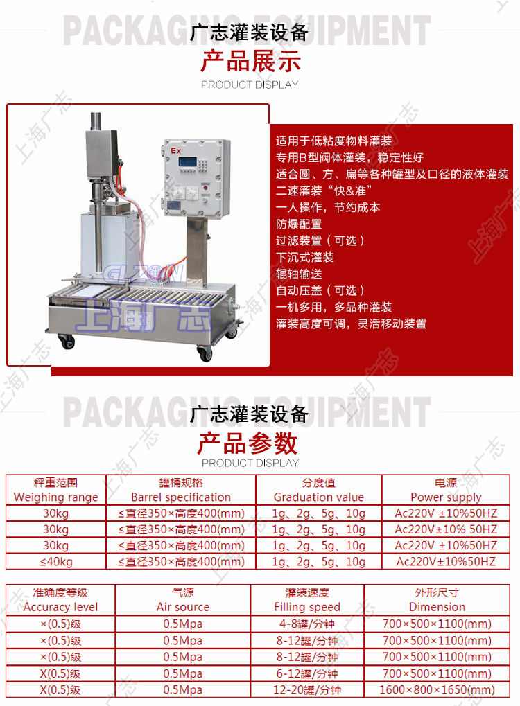 16KG液面下灌装机-络合剂灌装机 - 4
