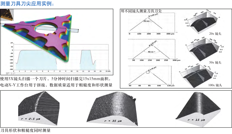瑞士丹青 Compact WLI白光干涉微观形貌及粗糙度仪 - 4
