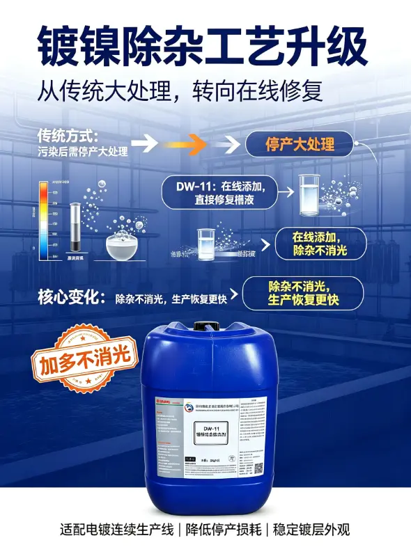 环保升级｜DW-11 镀镍综合除杂剂 自动化镀镍生产线专用助剂