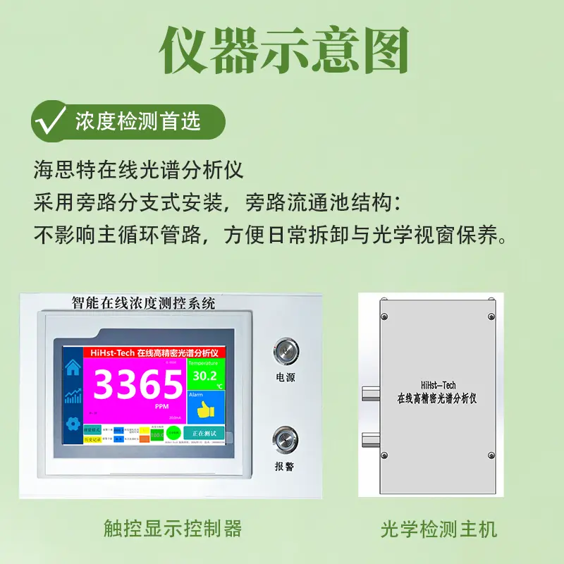 PCB 电镀铜 HST-900 光谱分析仪 浓度计 海思特 - 2
